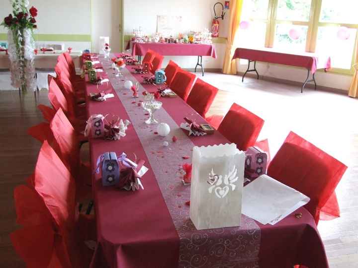 table invités