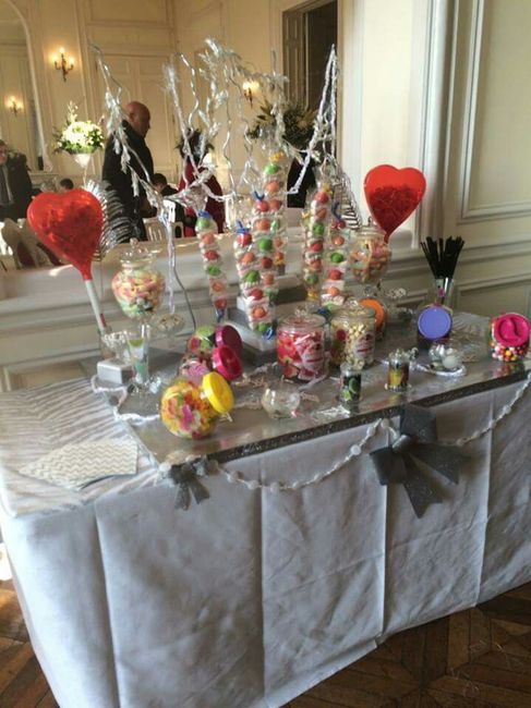 Qu'est ce qu'un candy bar ? - 1