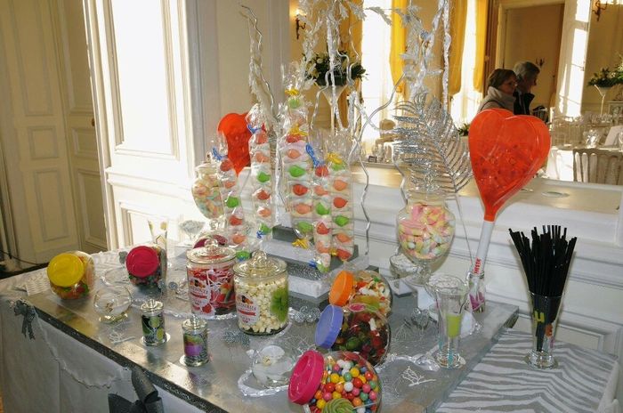Candy bar: quels bonbons? - 1