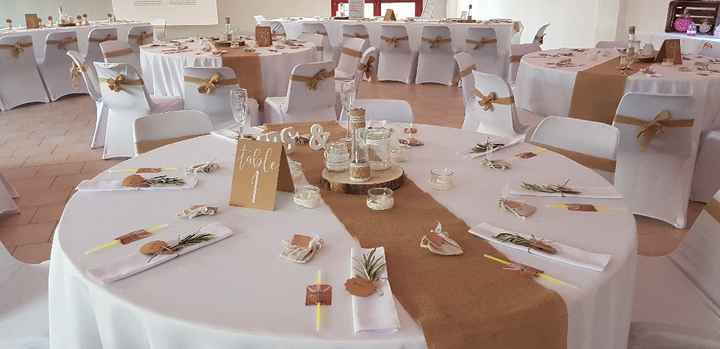 🤩🥰❤ on y est !!! Jour j !! - 3