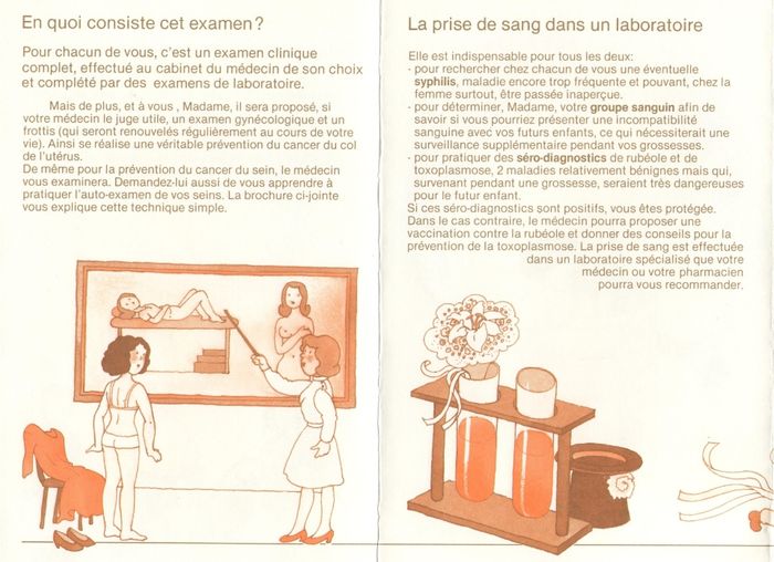 Guide mariages des années 80