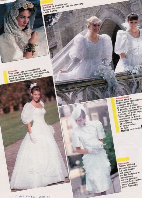 Robes des années 80