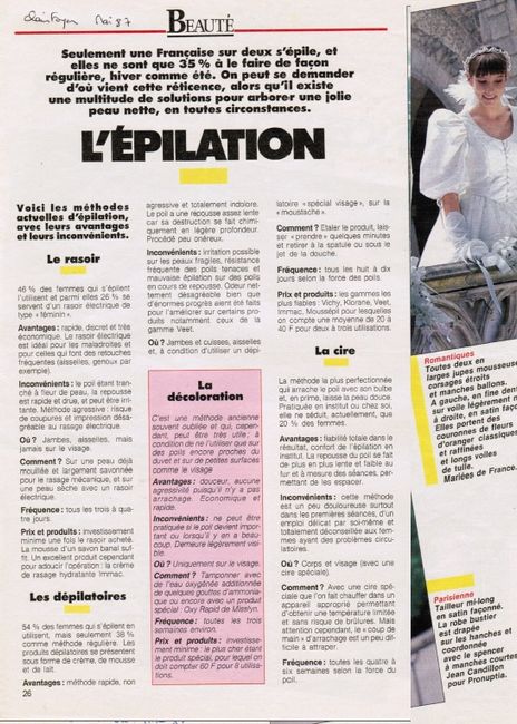 Epilation années 80