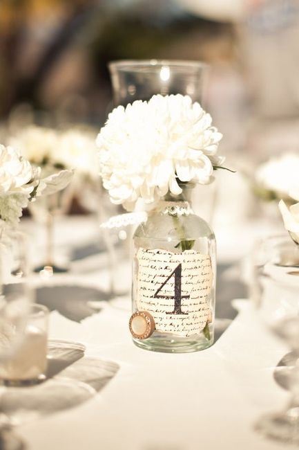 deco table