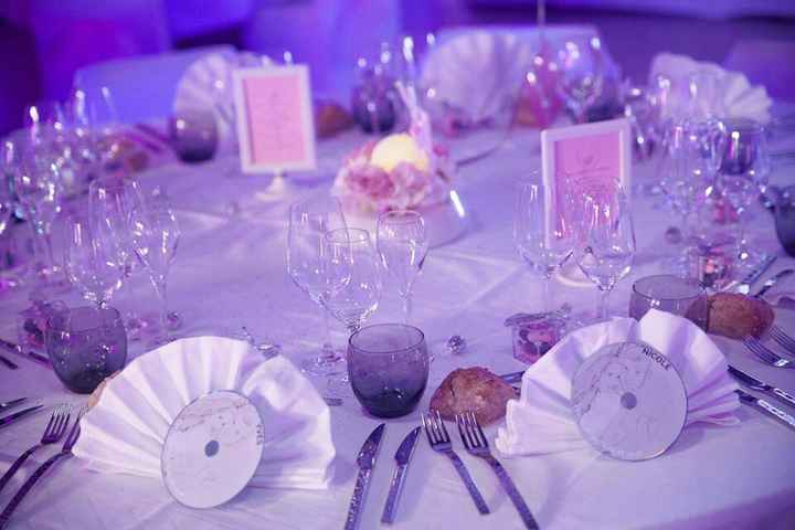 Question déco thème musique - 2