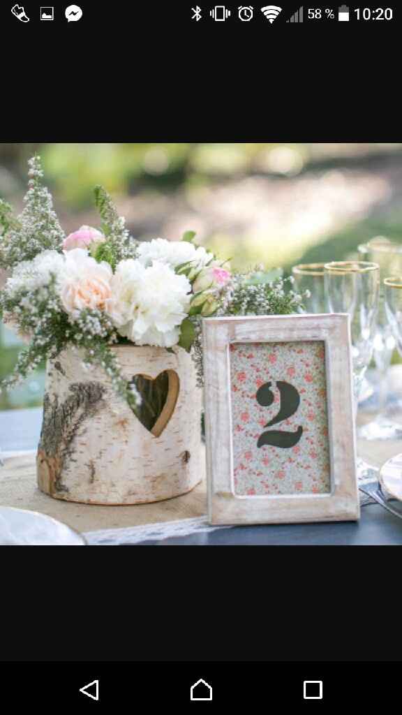 Doute sur ma déco, besoin de vos avis !!! - 3