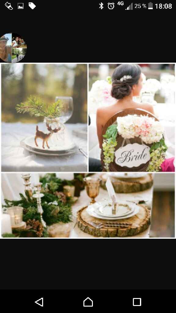  Salle réservée !!!!! Des idees déco ???? help - 4