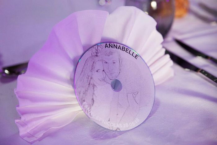 Question déco thème musique - 1