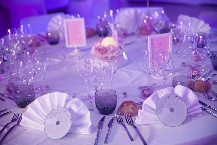 Question déco thème musique - 2