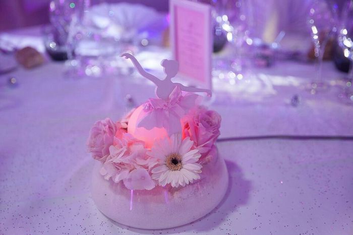 Question déco thème musique - 3