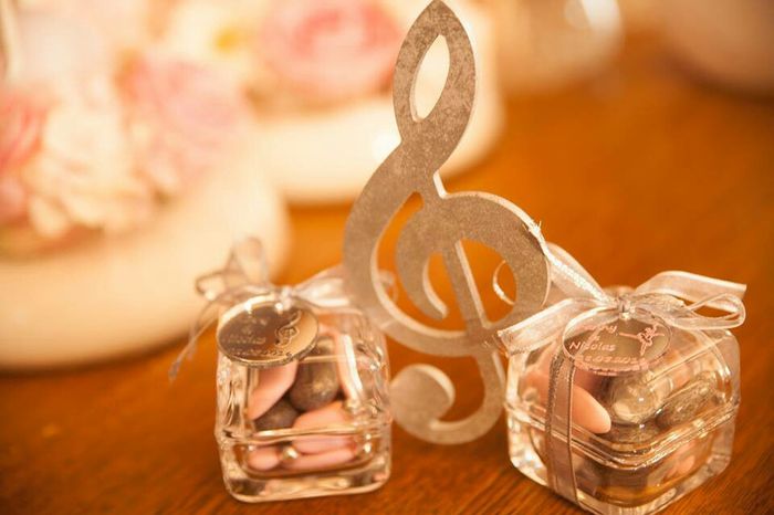 Question déco thème musique - 4