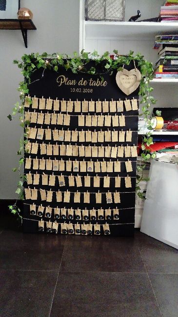  Idee et alternative plan de table : escort card - 1