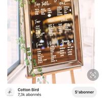 Plan de table miroir - 2