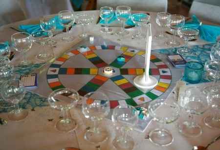trivial