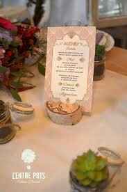 Perdu pour la présentation de mon menu - 1