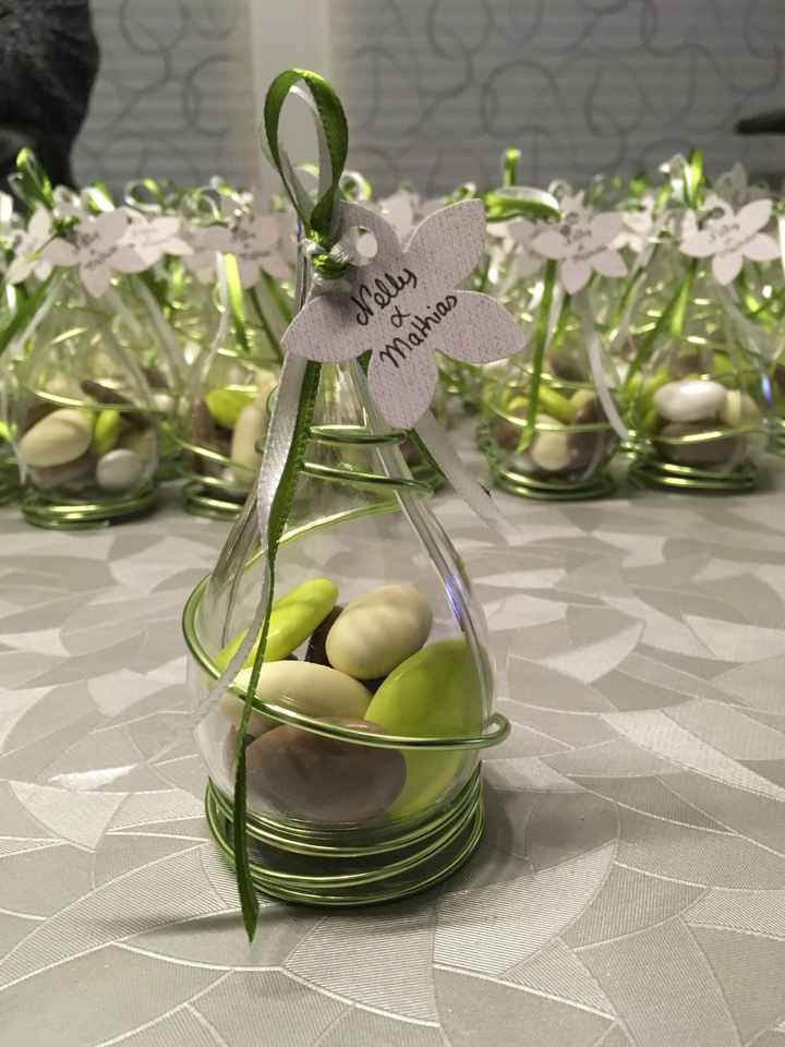 Cadeaux invites dragées - budget - 1
