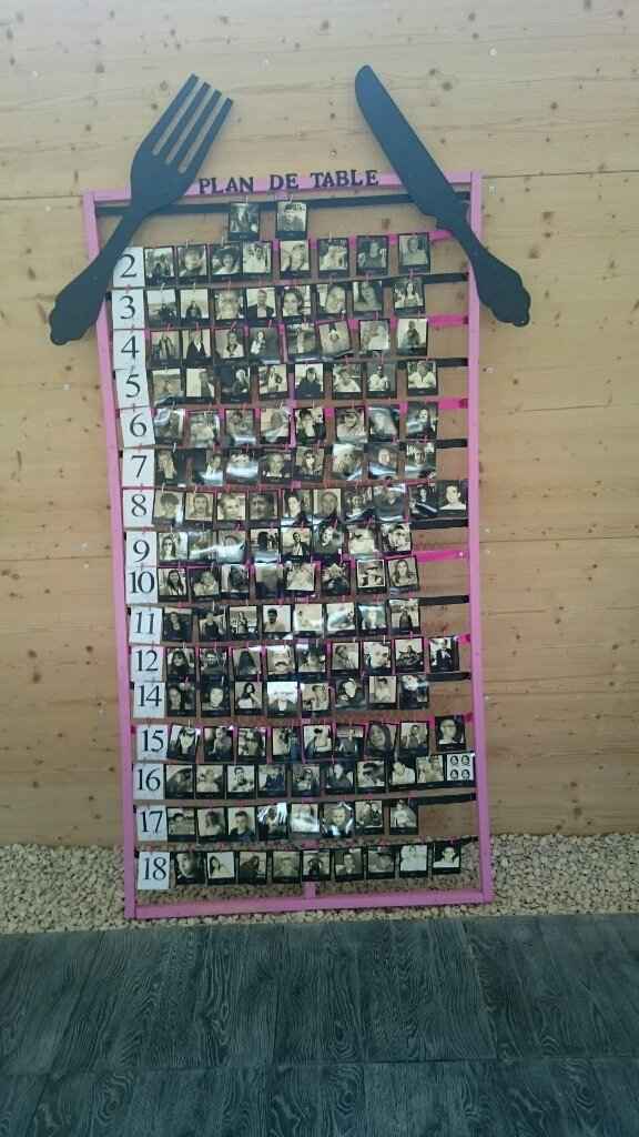 Voilà c'est fait... - 5