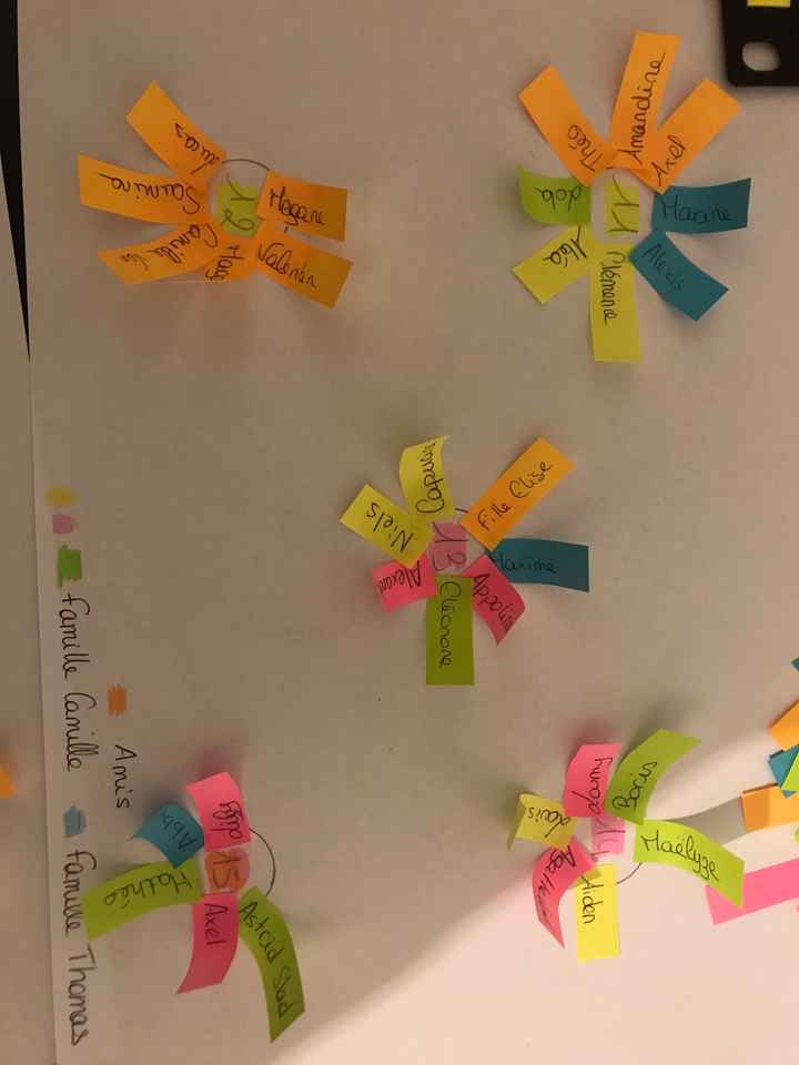 Avancée dans les décorations ! - 4