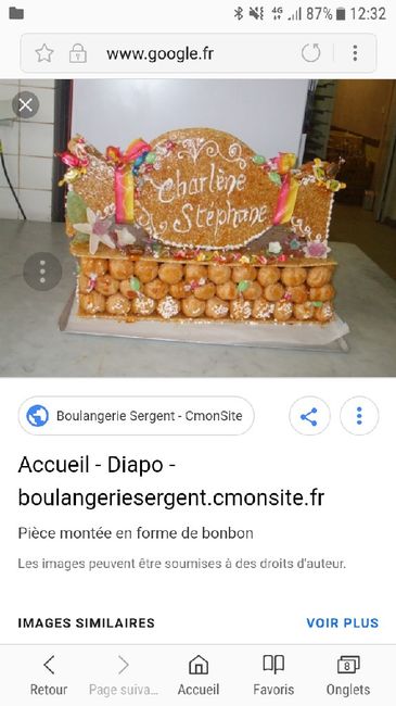  Forme pièce montée - 1