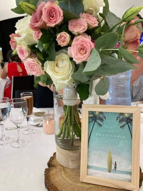 Mariage du 5 septembre 2020- Thème voyage 5