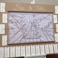 Mariage du 5 septembre 2020- Thème voyage - 3