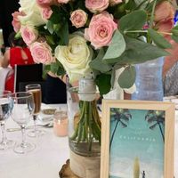 Mariage du 5 septembre 2020- Thème voyage - 5