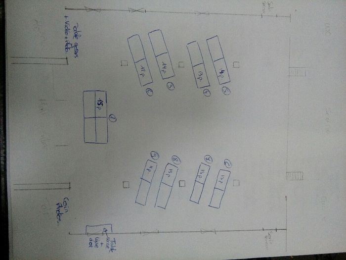 Disposition de tables rectangulaire 2