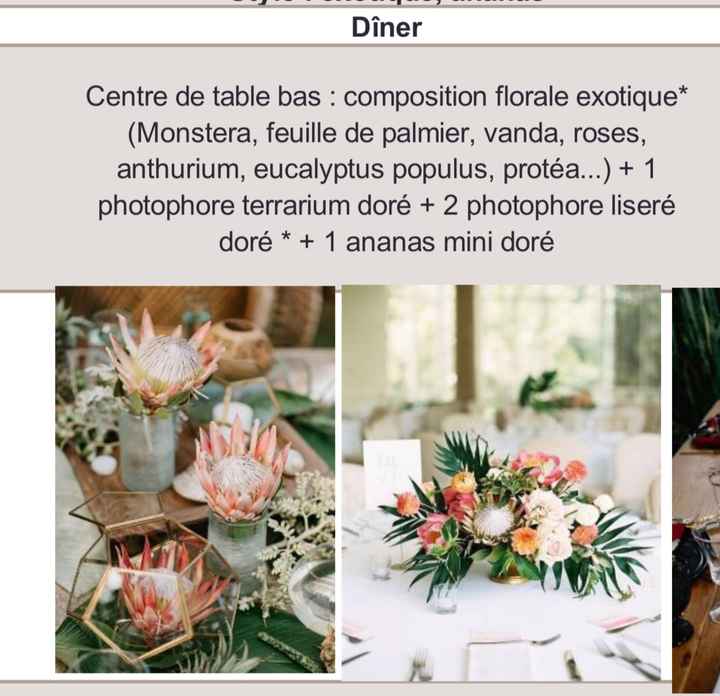 Plan de table 😅 - 1
