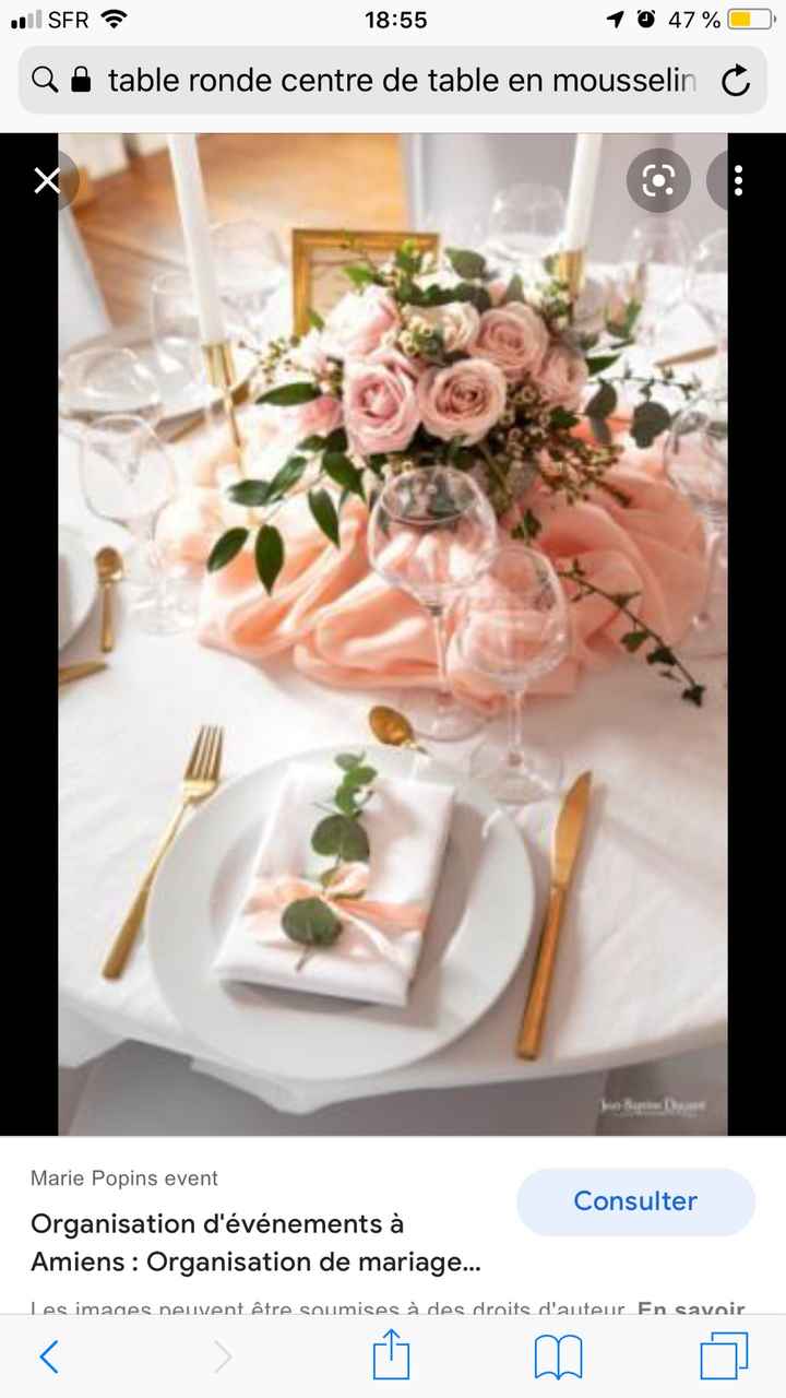 Choix compliqué pour ma table ? - 1