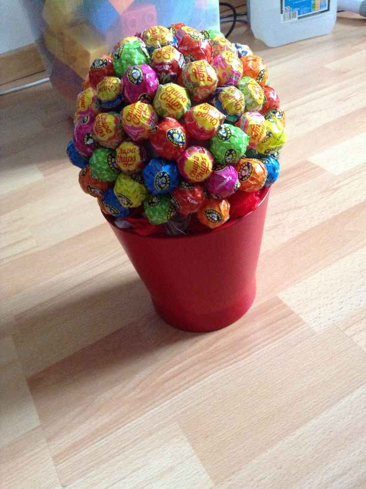 Pot a sucette