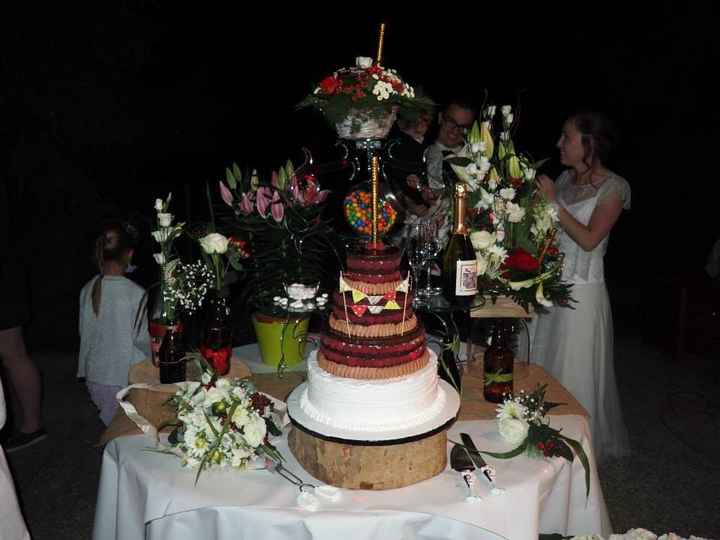 Le gateau