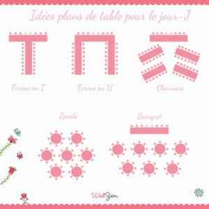 Plan de table