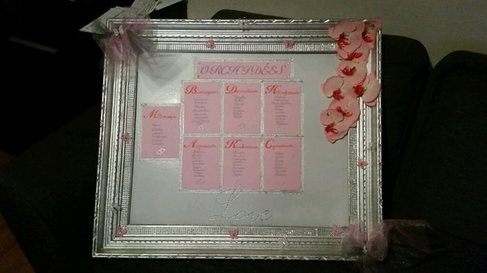 Plan de table fini - 1