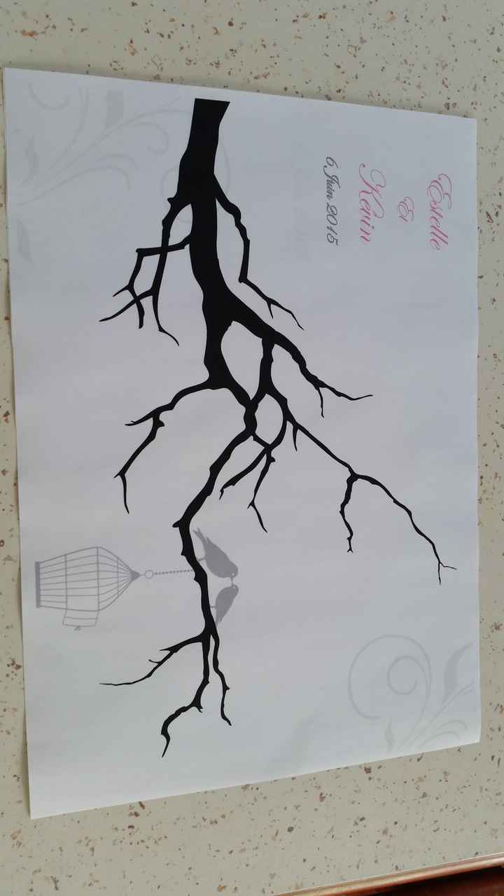 Mon arbre à empreinte  - 1
