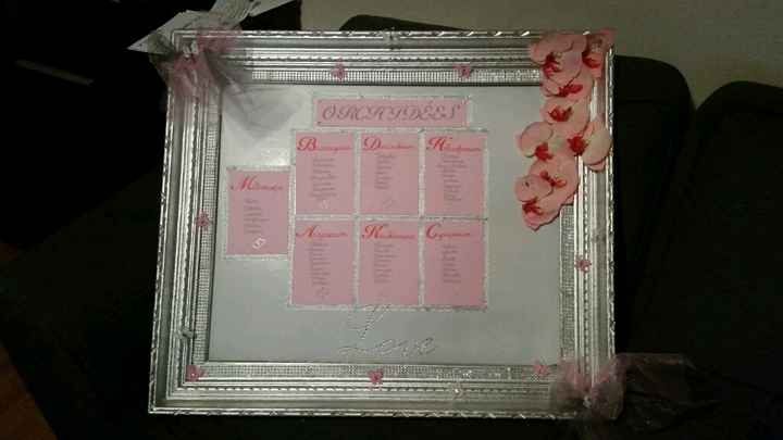 Plan de table fini - 1