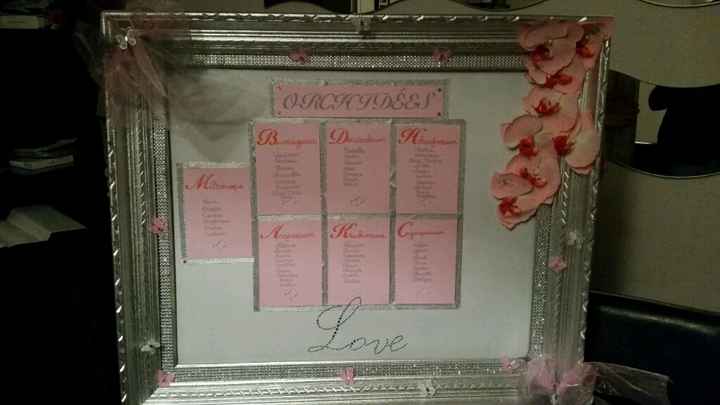 Plan de table fini 2 - 1
