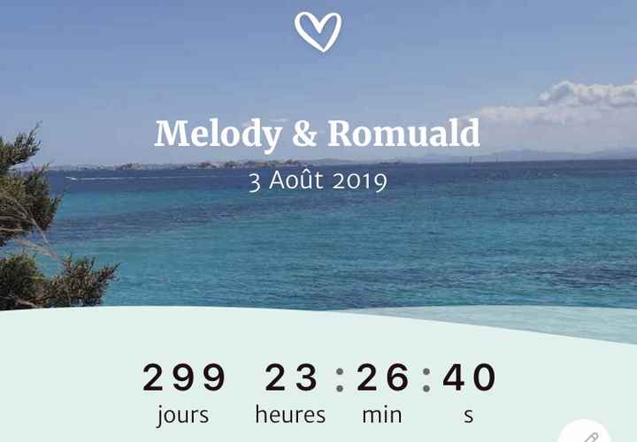 Que le temps passe.... - 1