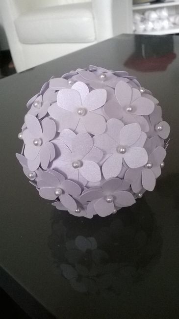 Mes boules d'hortensia