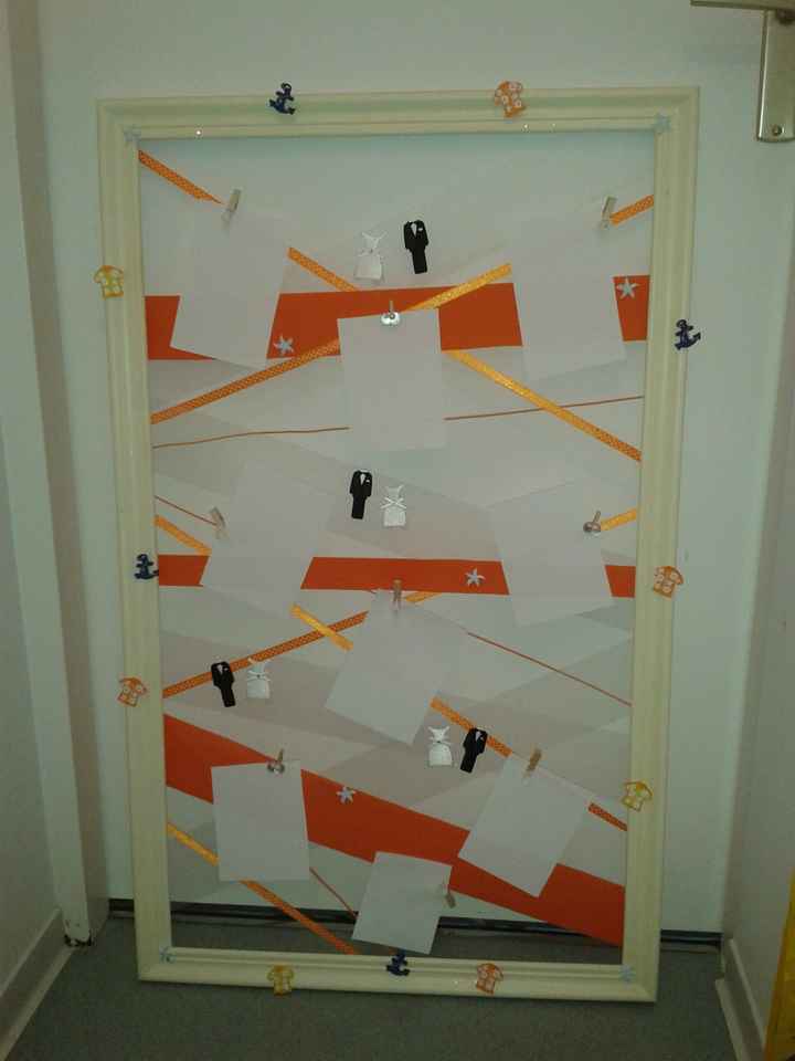 4 plans de table: lequel préférez-vous ? - 1