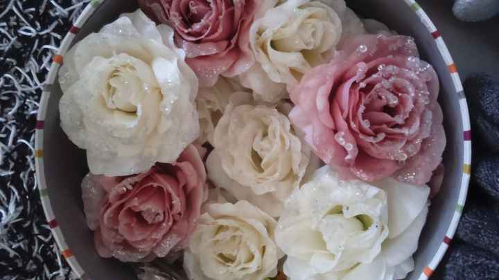 Vos themes: la liste - 1