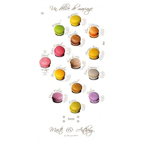 Idée de plan de table 