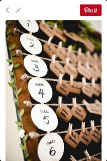 Idée : plan de table