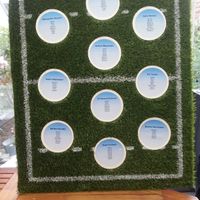 Photos de nos plans de table et astuces de création - 1