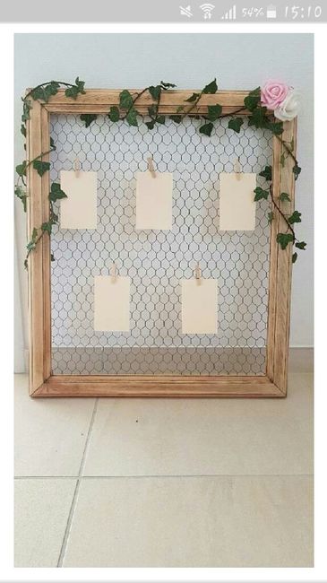 Presentation plan de table - 1