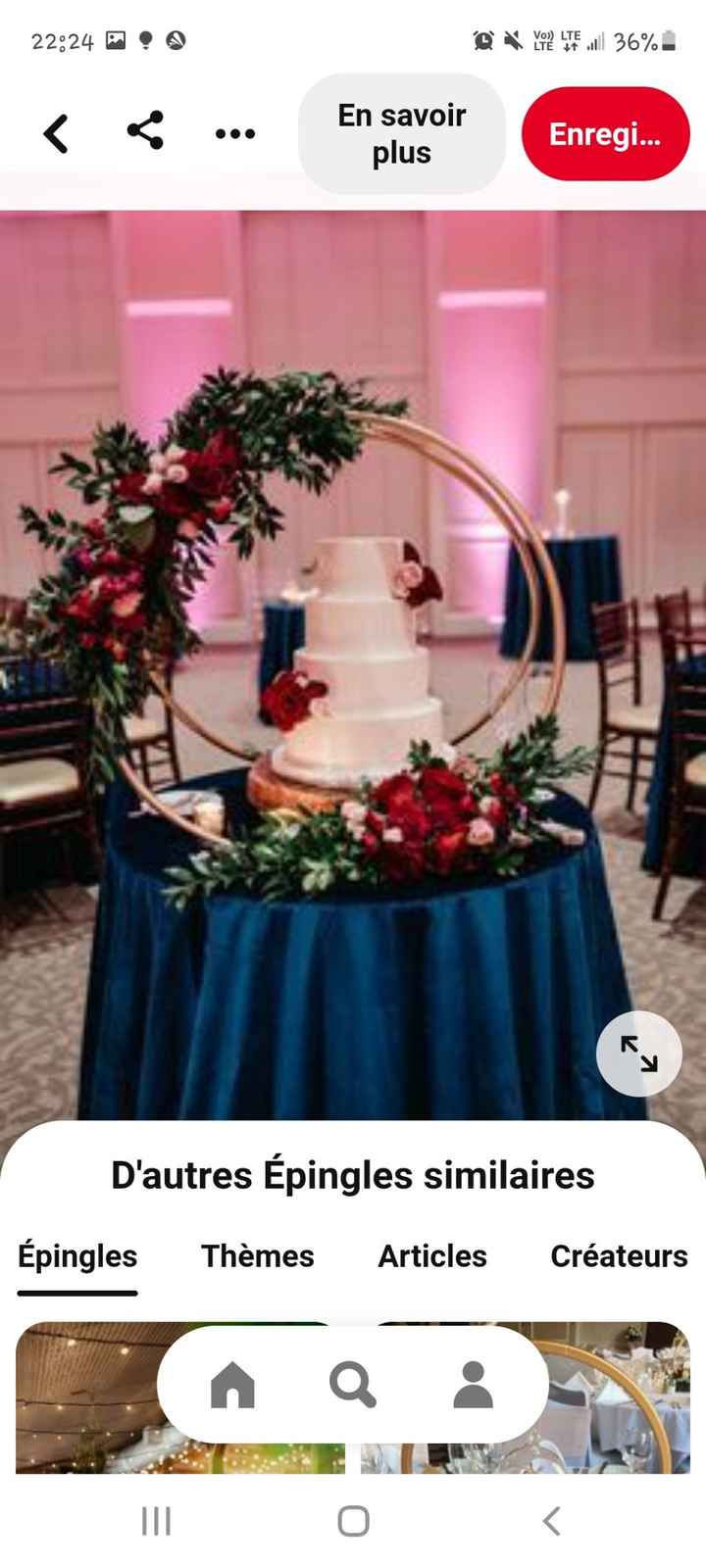 3. Tes préparatifs en 1 photo ! 🤳 - 1