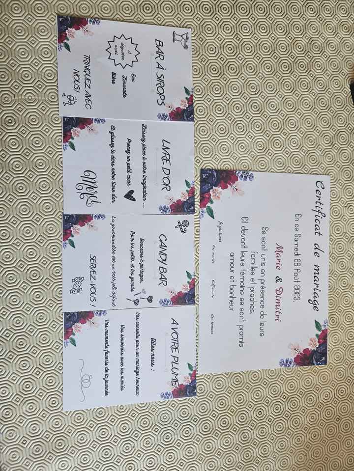 Résultats impressions - 1