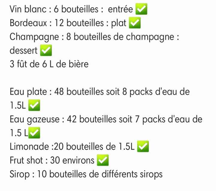 Quantités boissons soirées - 1