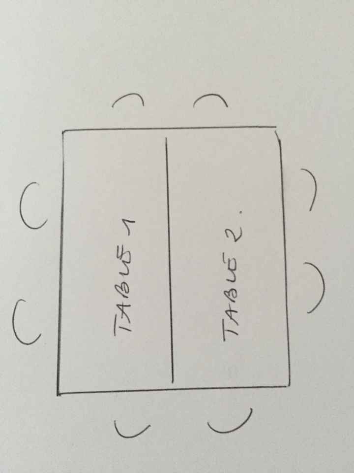 Sos tables en u ou en epis? - 1