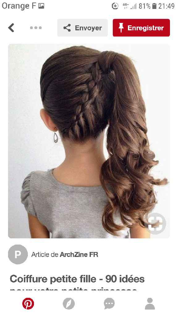 Coiffure puce - 2