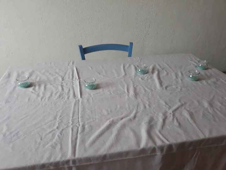 Essaie de table - 2